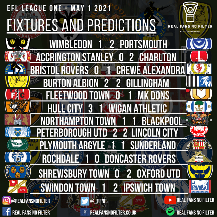 Efl league one games