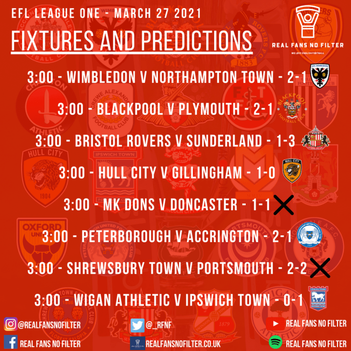 Efl league one games